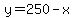 y=250-x