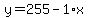 y=255-1%2Ax