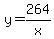 y=264%2Fx