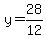 y=28%2F12+