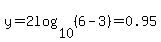 y=2log%2810%2C%286-3%29%29=0.95