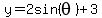 y=2sin%28theta%29%2B3