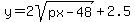 y=2sqrt%28px-48%29%2B2.5