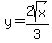 y=2sqrt%28x%29%2F3
