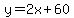 y=2x%2B60