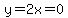 y=2x=0