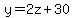y=2z%2B30