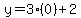 y=3%280%29%2B2
