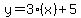 y=3%28x%29%2B5