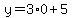 y=3%2A0%2B5
