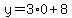 y=3%2A0%2B8