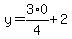 y=3%2A0%2F4%2B2
