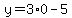y=3%2A0-5
