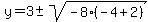 y=3%2B-+sqrt%28-8%28-4%2B2%29%29