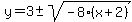 y=3%2B-+sqrt%28-8%28x%2B2%29%29