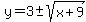 y=3%2B-+sqrt%28x%2B9%29