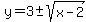 y=3%2B-+sqrt%28x-2%29