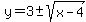 y=3%2B-+sqrt%28x-4%29