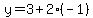 y=3%2B2%28-1%29