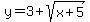 y=3%2Bsqrt%28x%2B5%29