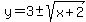 y=3+%2B-+sqrt%28x%2B2%29