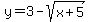 y=3-sqrt%28x%2B5%29
