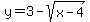 y=3-sqrt%28x-4%29