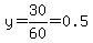 y=30%2F60=0.5