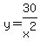 y=30%2Fx%5E2