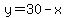 y=30-x