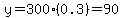 y=300%280.3%29=90