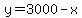 y=3000-x