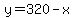 y=320-x