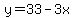 y=33-3x