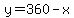y=360-x