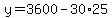 y=3600-30%2A25