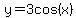 y=3cos%28x%29