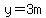 y=3m