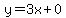 y=3x%2B0