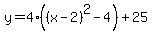 y=4%28%28x-2%29%5E2-4%29%2B25