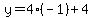 y=4%28-1%29%2B4