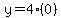 y=4%280%29