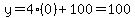 y=4%280%29%2B100=100