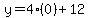 y=4%280%29%2B12