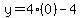 y=4%280%29-4
