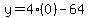 y=4%280%29-64