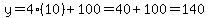 y=4%2810%29%2B100=40%2B100=140