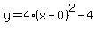 y=4%28x-0%29%5E2-4
