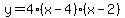 y=4%28x-4%29%28x-2%29+