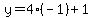 y=4%2A%28-1%29%2B1